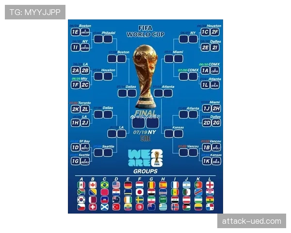 2026世界杯小组赛前两名和第三名怎么出线晋级淘汰赛